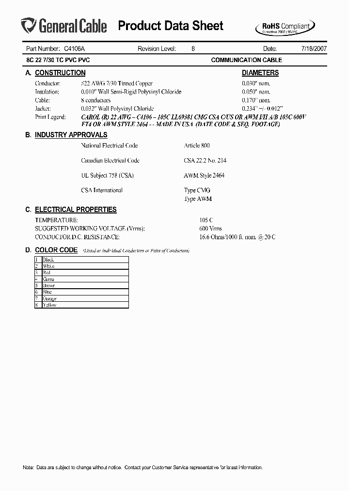 C4106A_7270690.PDF Datasheet