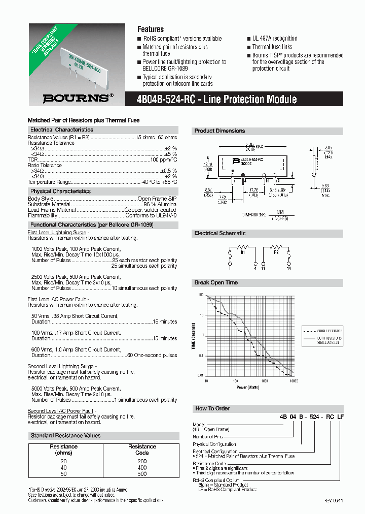 4B04B-524-RC11_7271541.PDF Datasheet