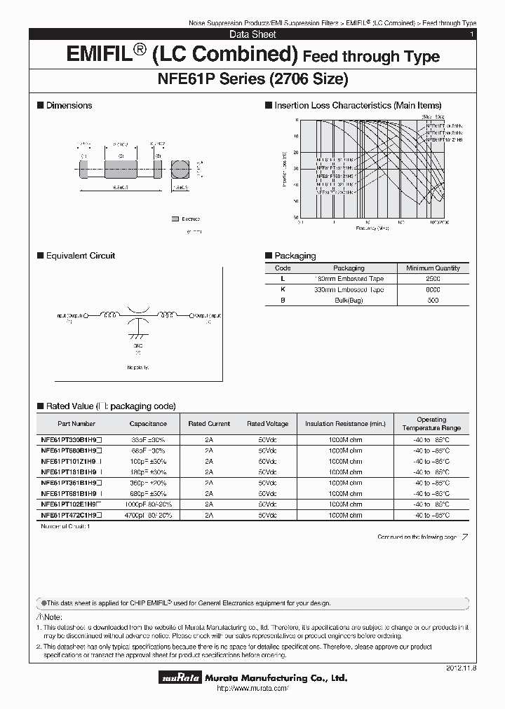 NFE61PT680B1H9L_7272706.PDF Datasheet