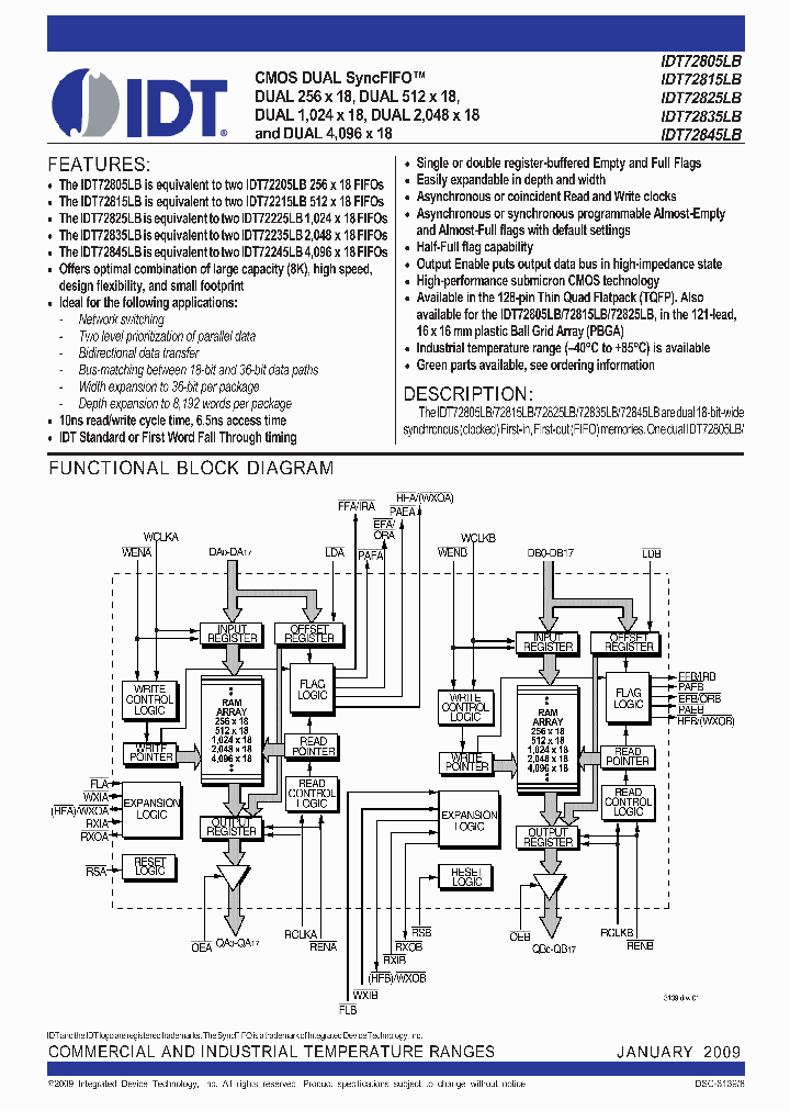 72815LB15BGG_7283119.PDF Datasheet