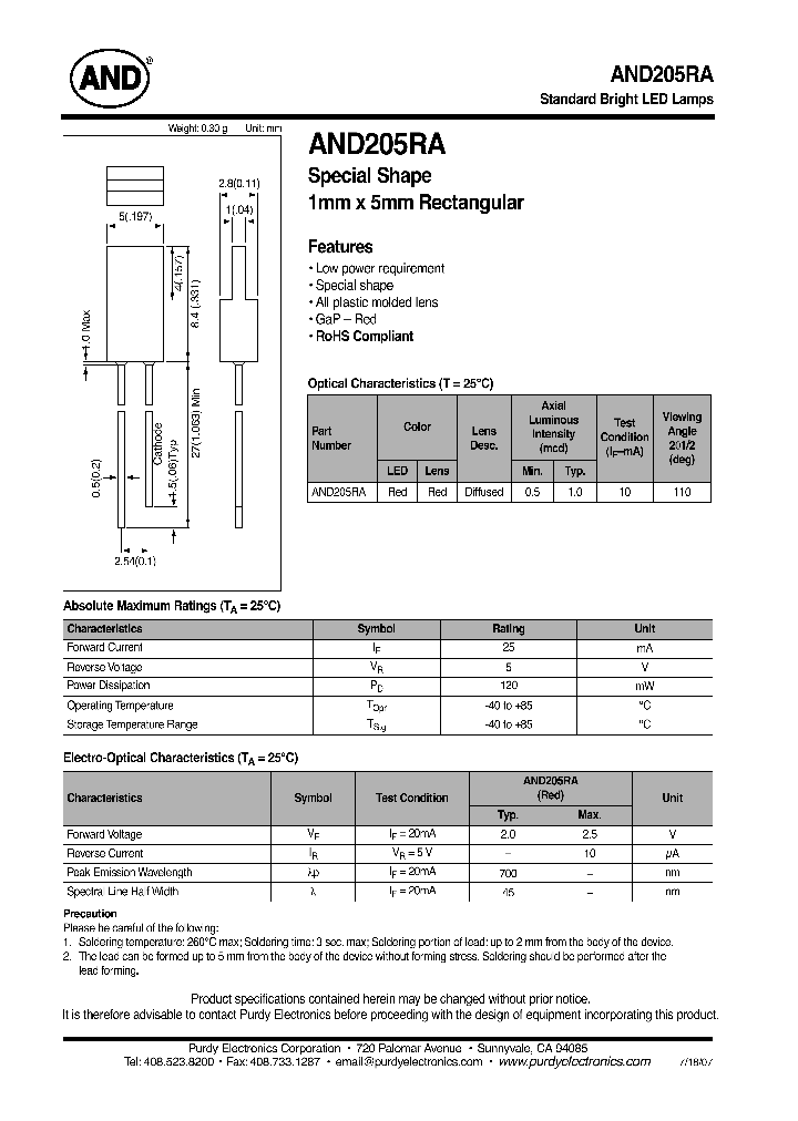 AND205RA_7282973.PDF Datasheet