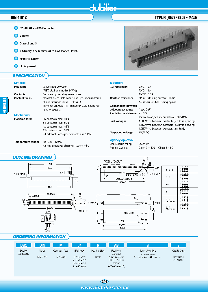 DBCDINF32RABCRA2_7284415.PDF Datasheet