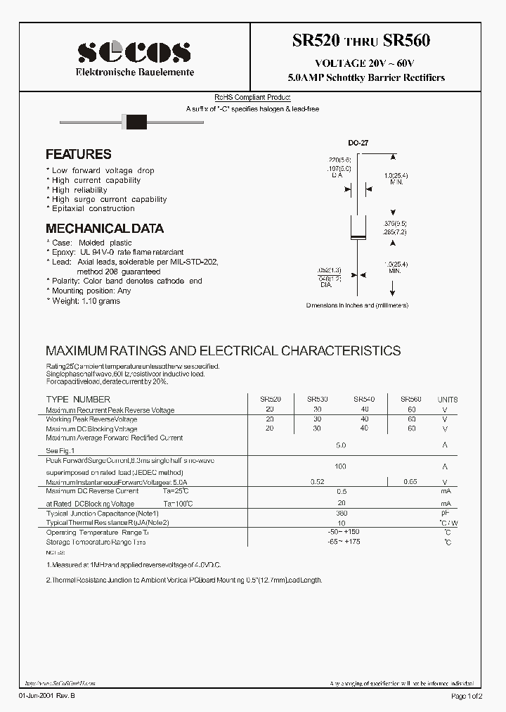 SR520_7284927.PDF Datasheet