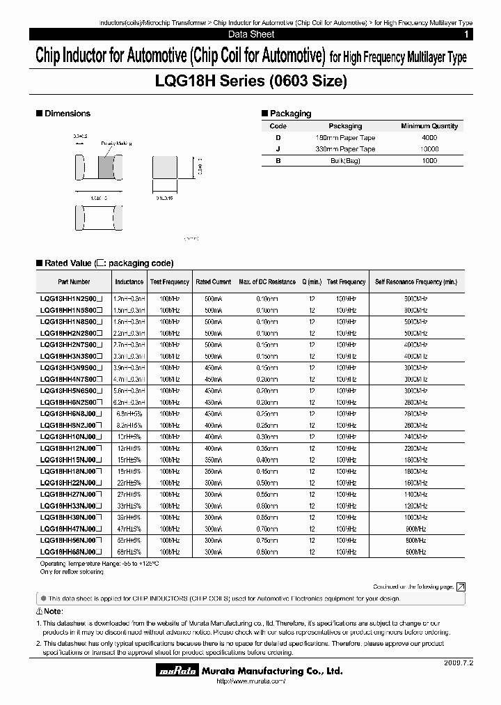 LQG18HH12NJ00D_7291907.PDF Datasheet