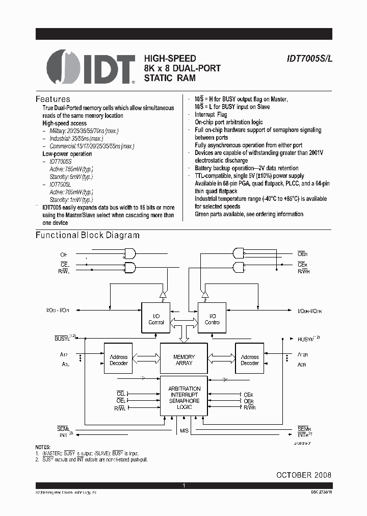 7005L55FG_7292360.PDF Datasheet