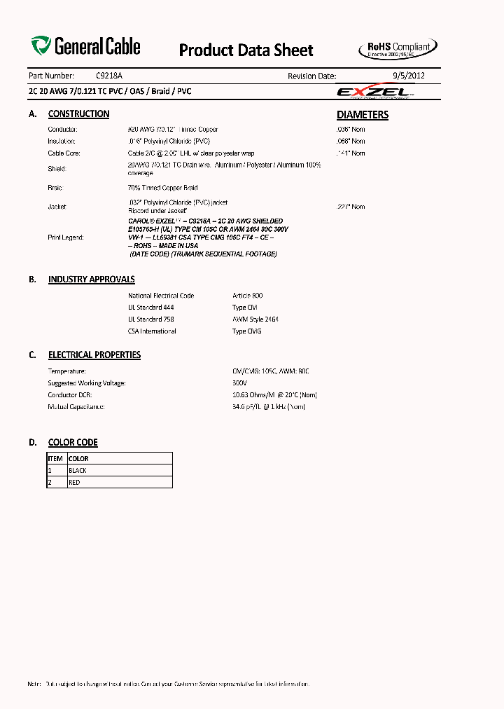 C9218A_7296513.PDF Datasheet