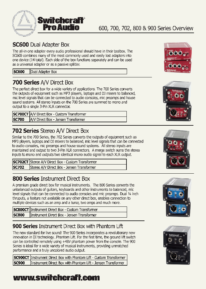 SC900_7299581.PDF Datasheet