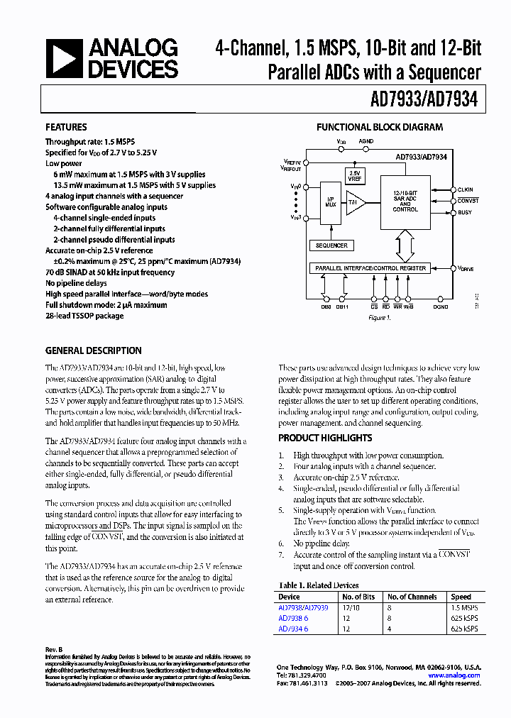 EVAL-CONTROL-BRD2_7305034.PDF Datasheet