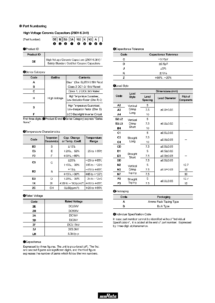 DEAB32E102DA2B_7311885.PDF Datasheet