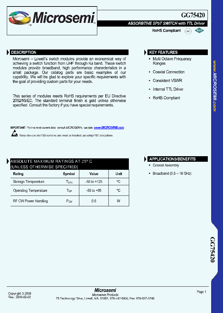 GG75420-01_7312126.PDF Datasheet