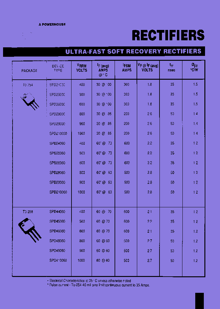 SPD25030_7313206.PDF Datasheet