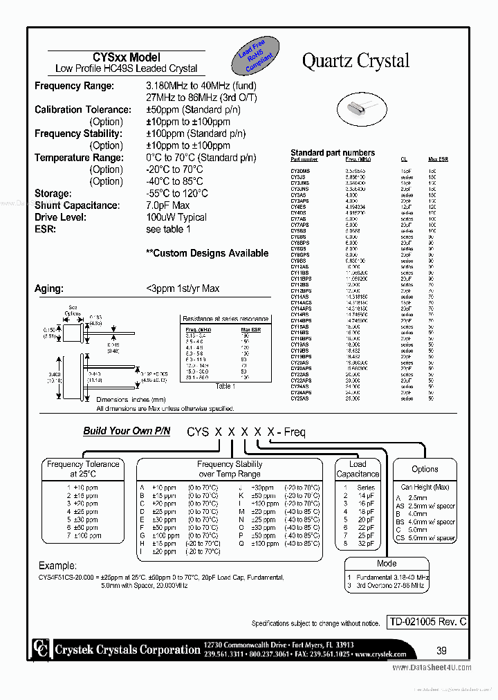 CY20APS_7315082.PDF Datasheet