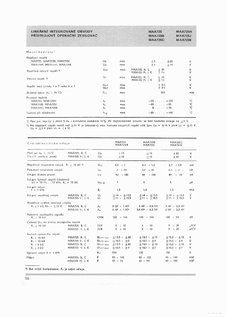 MAA725_7317211.PDF Datasheet