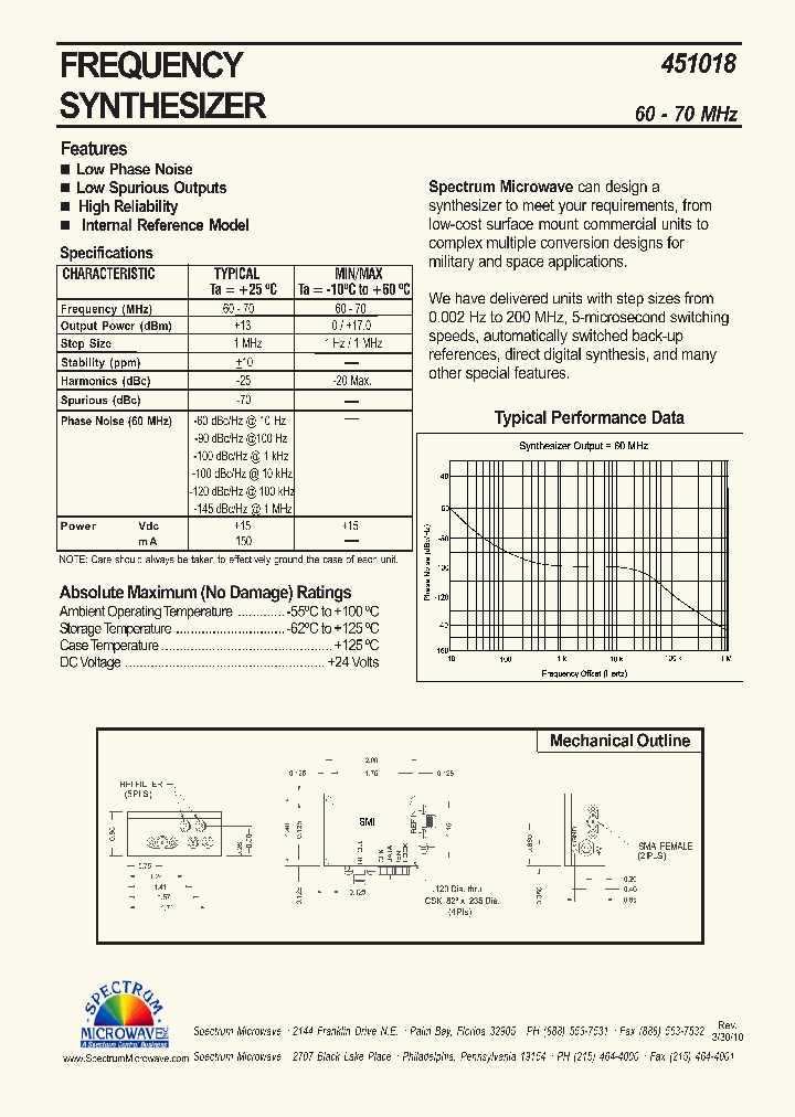 451018_7321179.PDF Datasheet