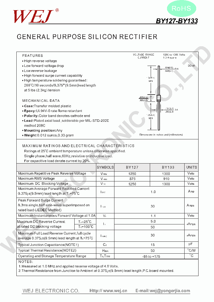 BY127_7322606.PDF Datasheet