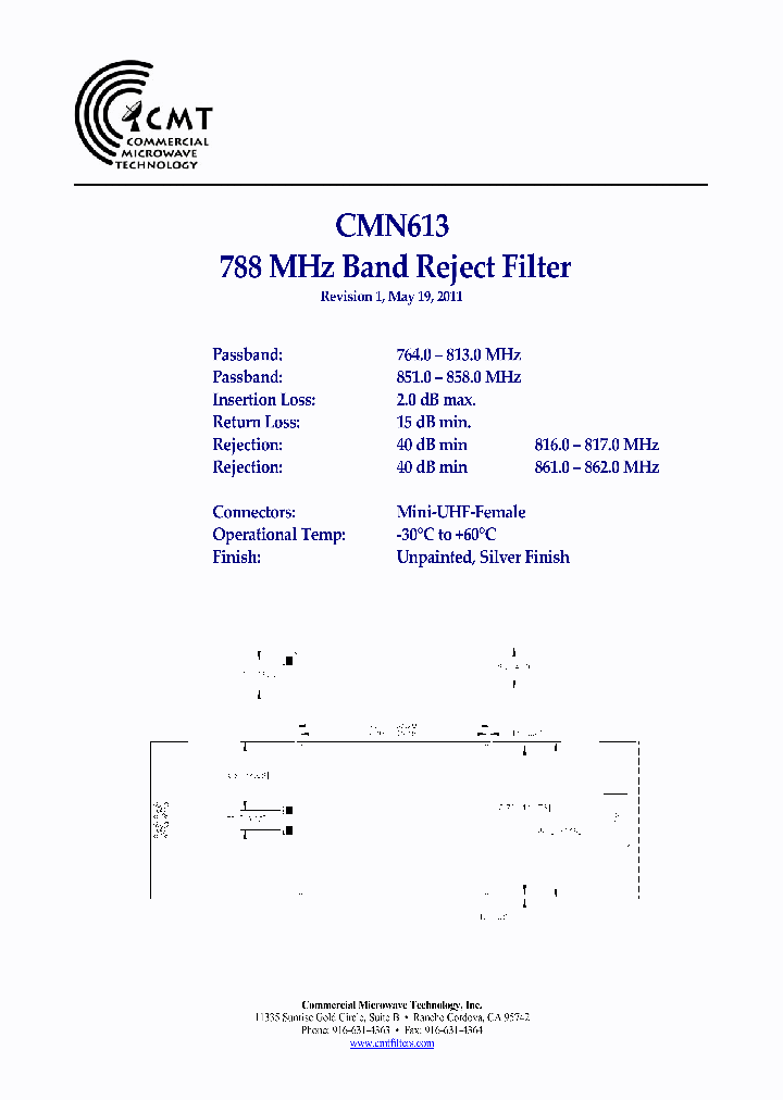 CMN613_7325400.PDF Datasheet