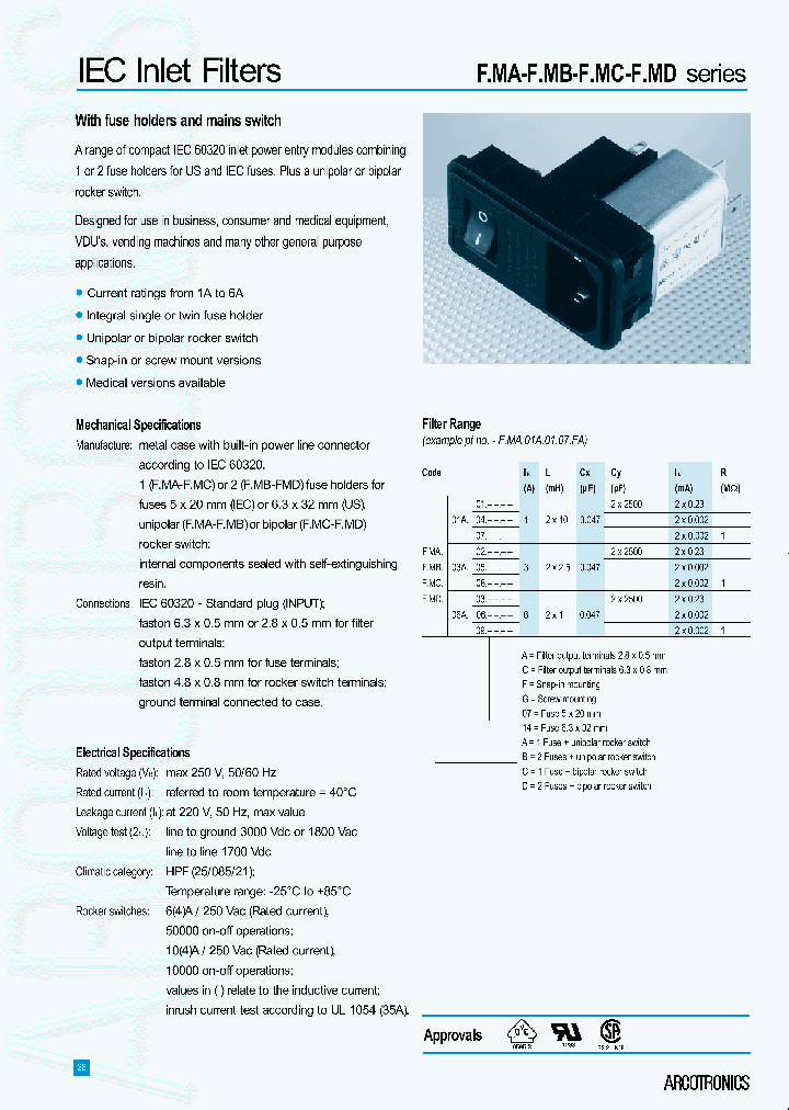 FMC03A0214GC_7325358.PDF Datasheet