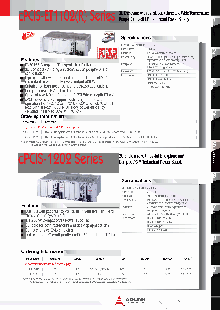 CPCIS-1202_7335453.PDF Datasheet