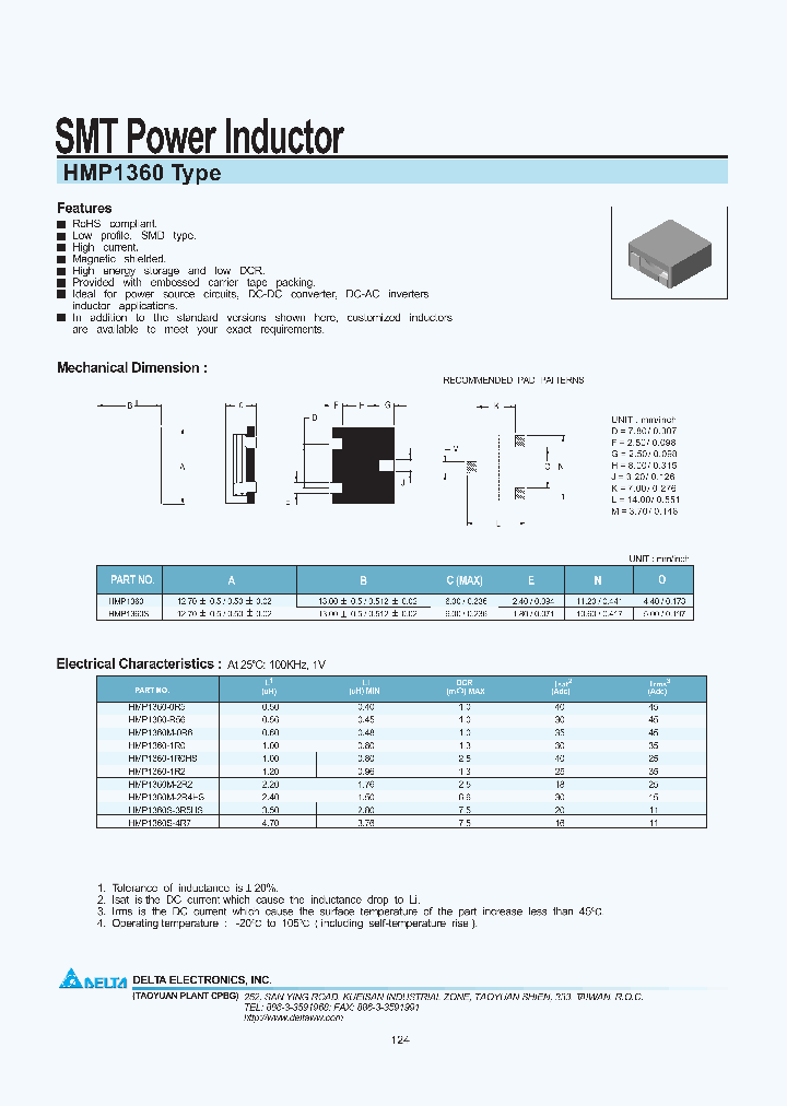 HMP1360M-0R6_7335587.PDF Datasheet