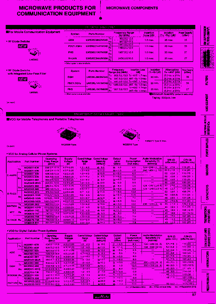 MQE001-787_7338190.PDF Datasheet