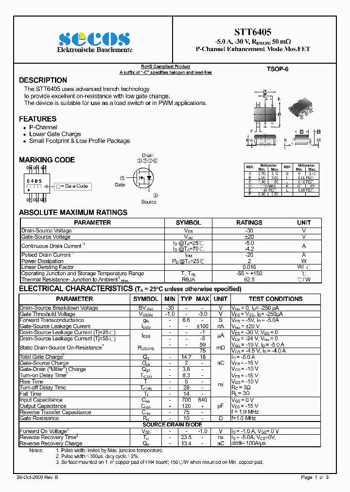 STT640509_7345895.PDF Datasheet