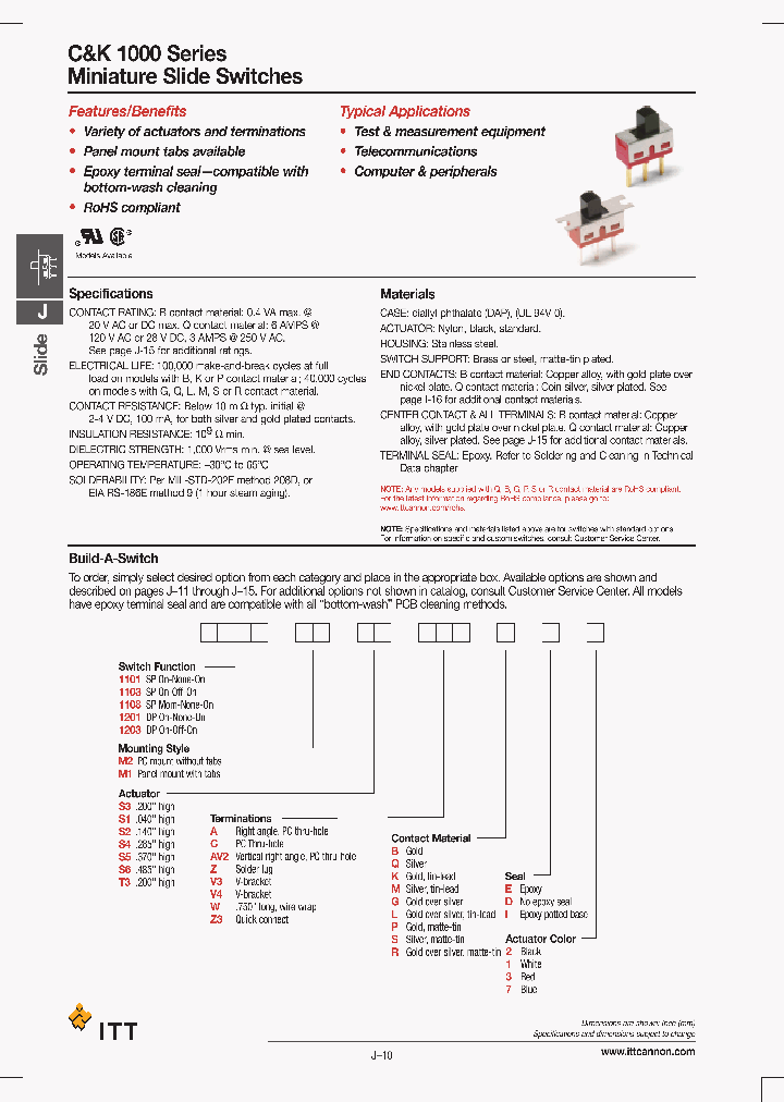 1101M2S1ZME2_7356859.PDF Datasheet