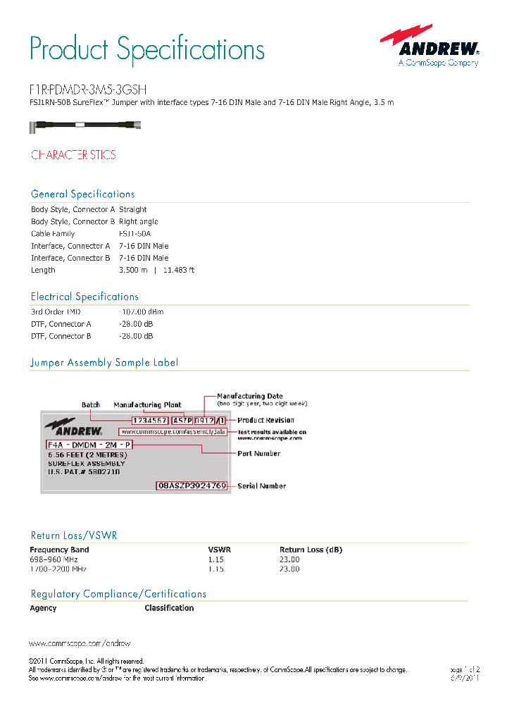 F1R-PDMDR-3M5-3GSH_7355076.PDF Datasheet