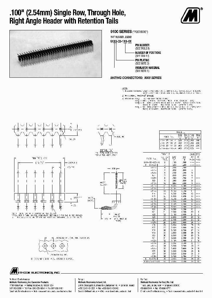 9100-33-137-04_7370161.PDF Datasheet