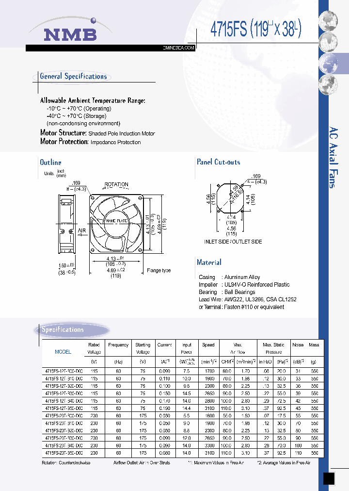 4715FS-12T-B10-D00_7373618.PDF Datasheet