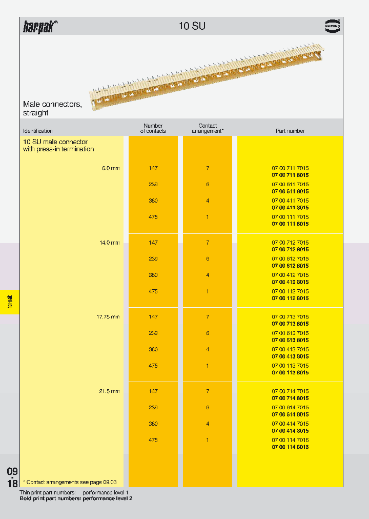 07004127015_7393249.PDF Datasheet