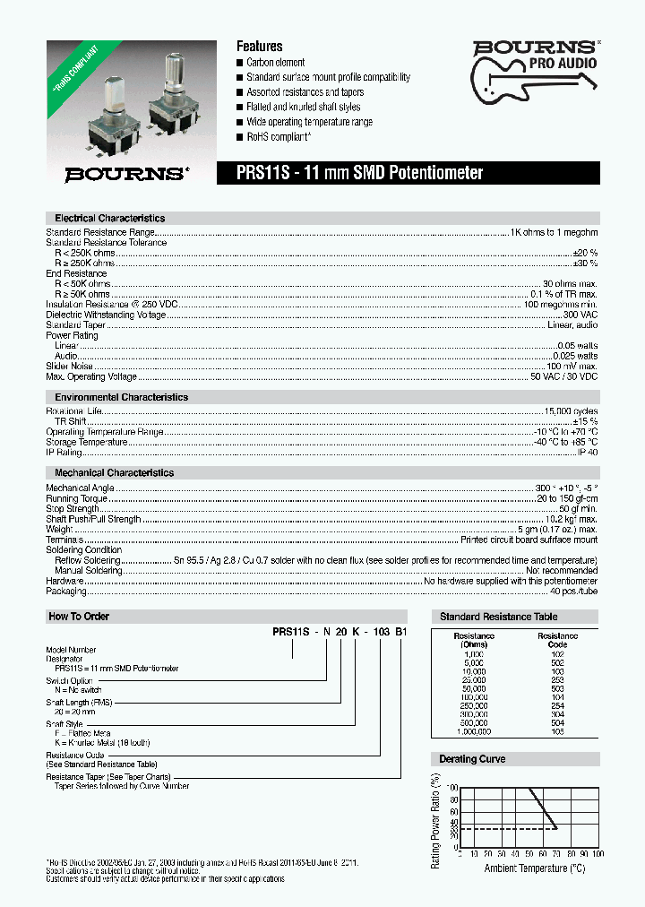 PRS11S-N20F-104B1_7396799.PDF Datasheet