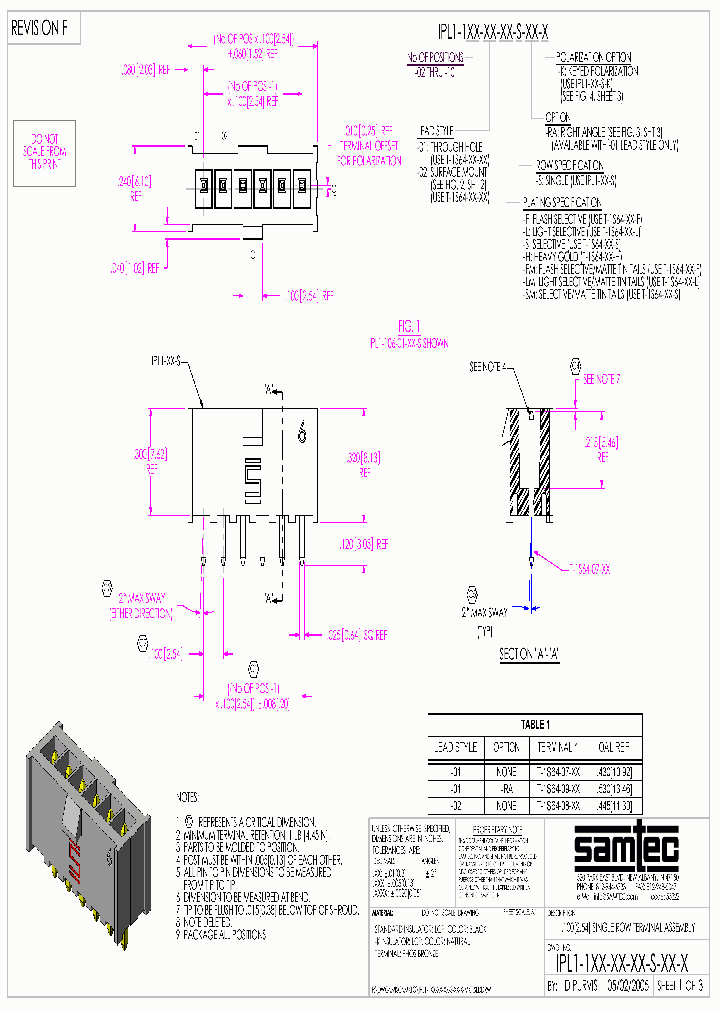 IPL1-109-01-FM-S_7398307.PDF Datasheet