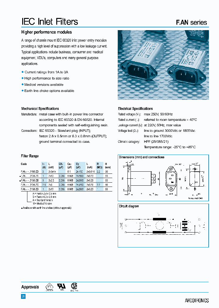 FANAB3136ZB_7403472.PDF Datasheet