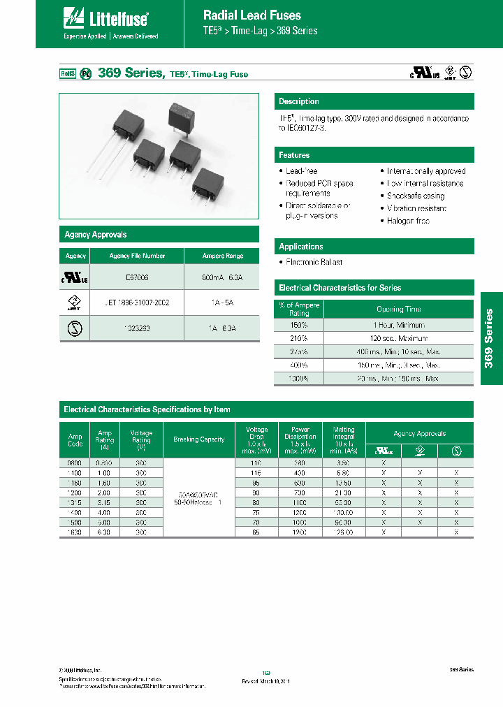 36914000440_7409912.PDF Datasheet