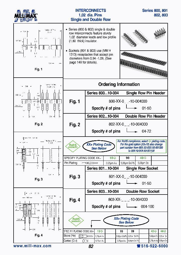 801-44-033-10-004000_7410857.PDF Datasheet