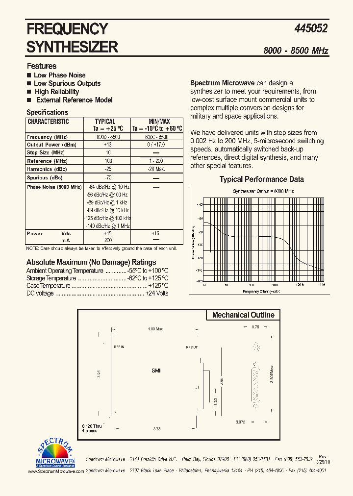 445052_7413216.PDF Datasheet