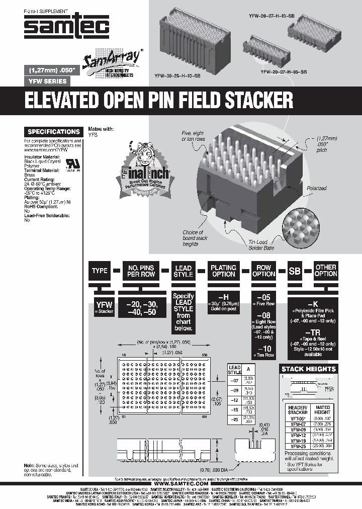YFW-30-09-H-08-SB-TR_7423917.PDF Datasheet