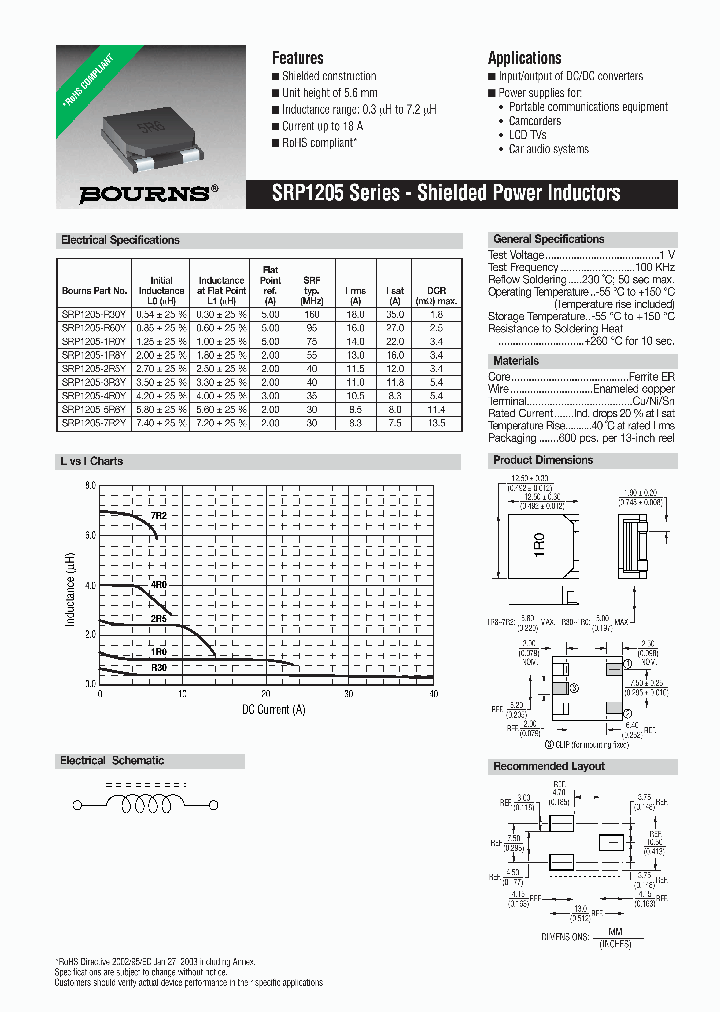 SRP1205-R60Y_7425960.PDF Datasheet