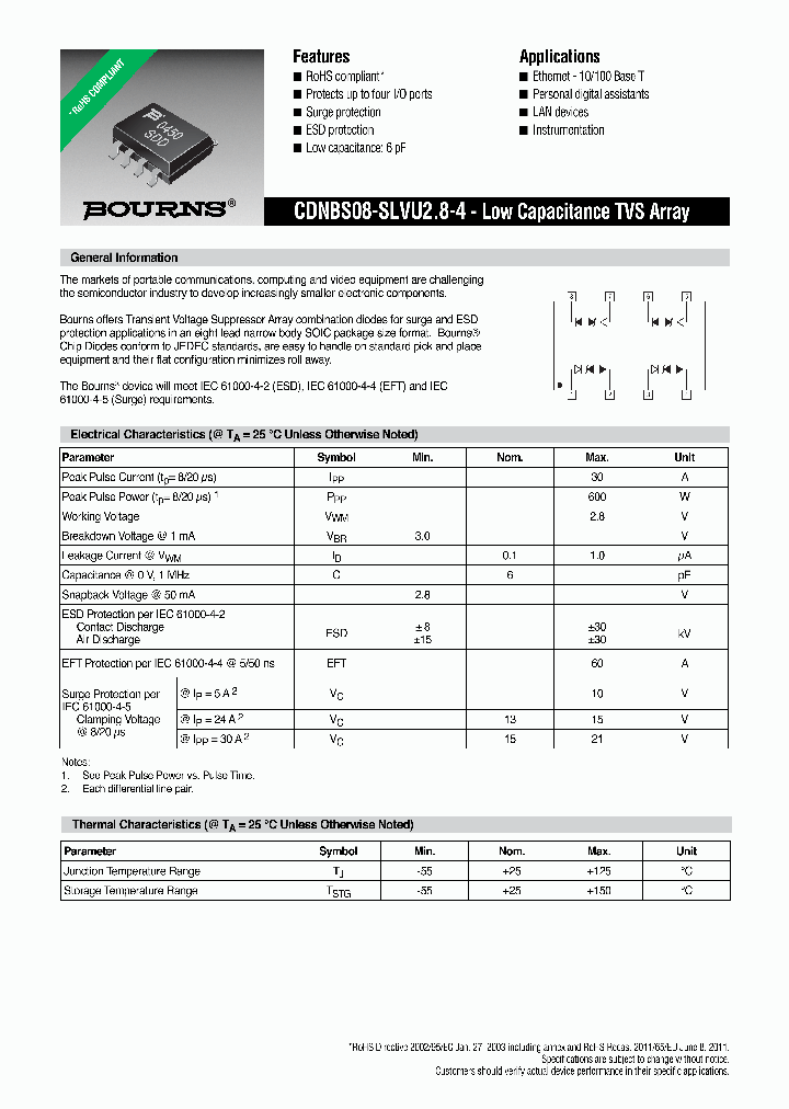 CDNBS08-SLVU28-412_7437218.PDF Datasheet