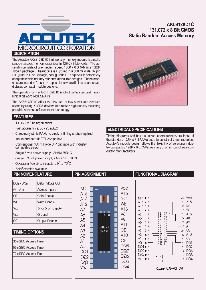 AK68128D1C_7438094.PDF Datasheet