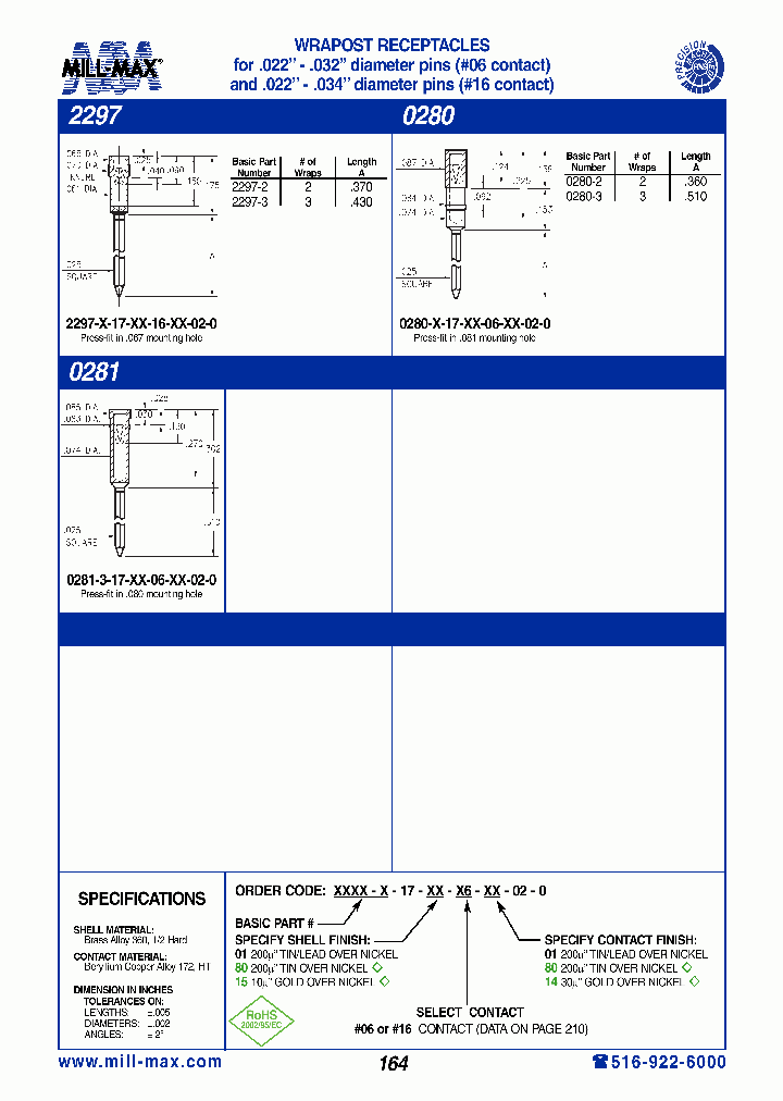 0280-2-17-15-06-14-02-0_7443443.PDF Datasheet