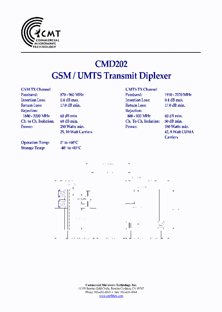 CMD202_7445606.PDF Datasheet