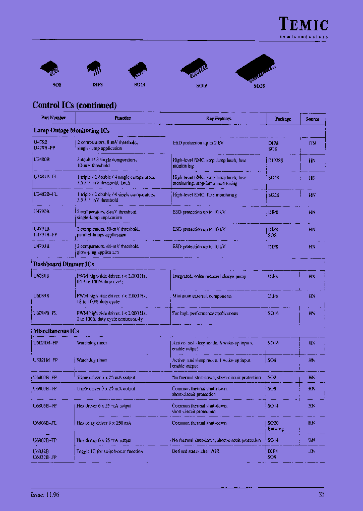 U2480B_7451825.PDF Datasheet