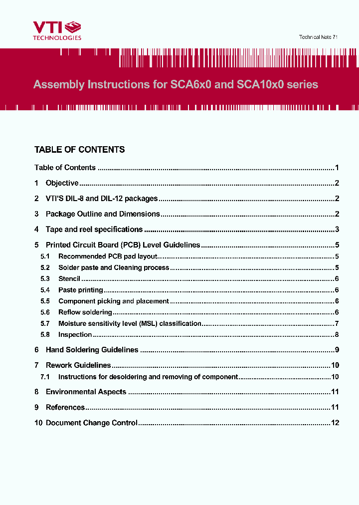 SCA6X0_7453131.PDF Datasheet