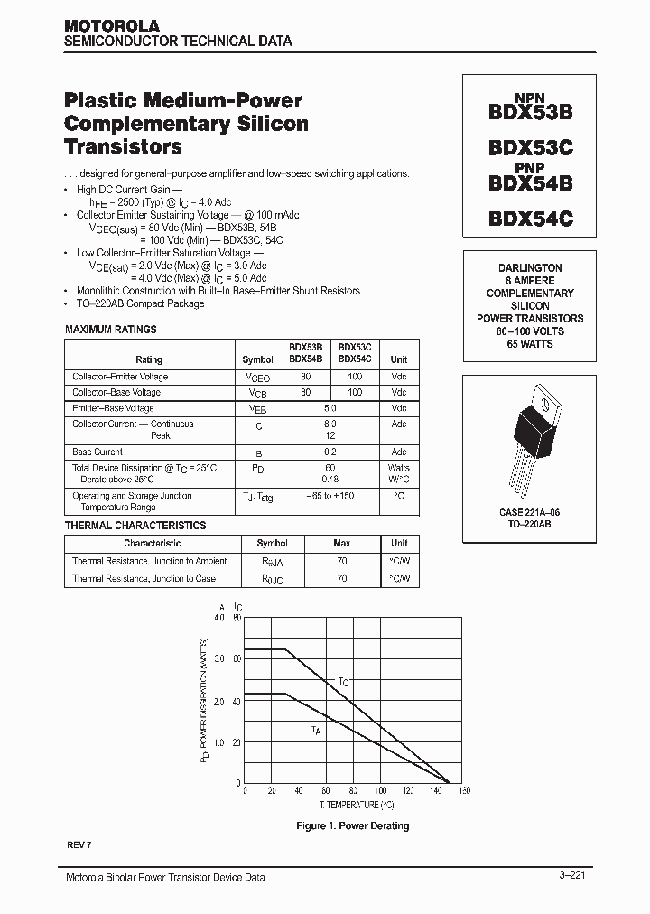 BDX54CBG_7453295.PDF Datasheet