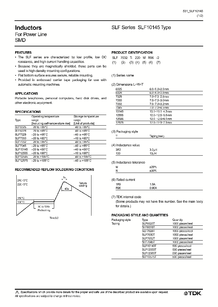 SLF7032_7455847.PDF Datasheet