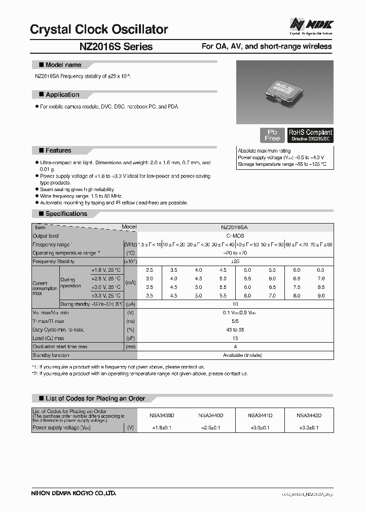 NZ2016SA-10000M-NSA3442D_7460553.PDF Datasheet