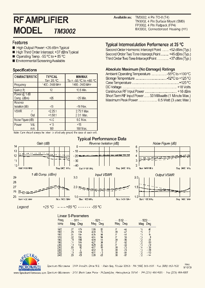 TN3002_7462691.PDF Datasheet