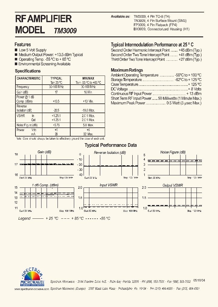 TN3009_7462698.PDF Datasheet