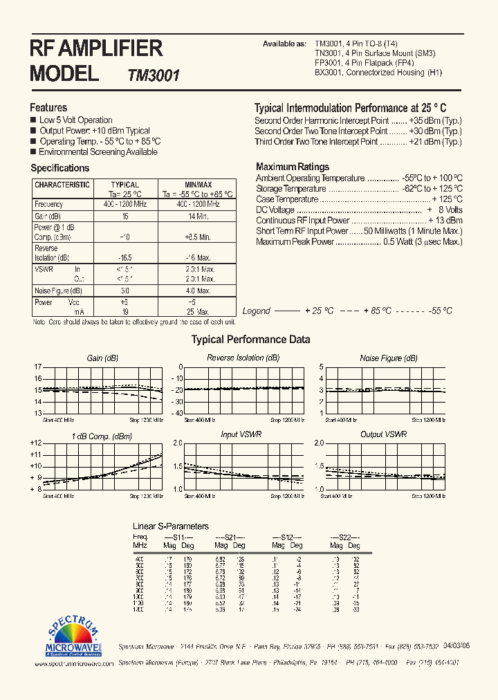 TN3001_7462690.PDF Datasheet